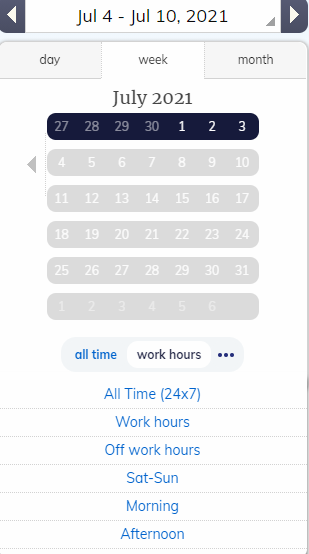 Date selection in RescueTime