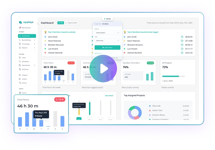 Apploye Dashboard Mobile