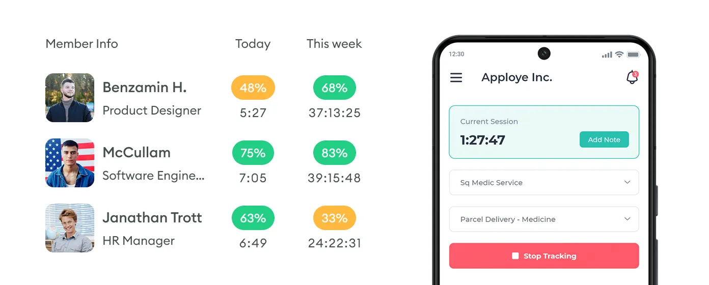 Time & Attendance Management