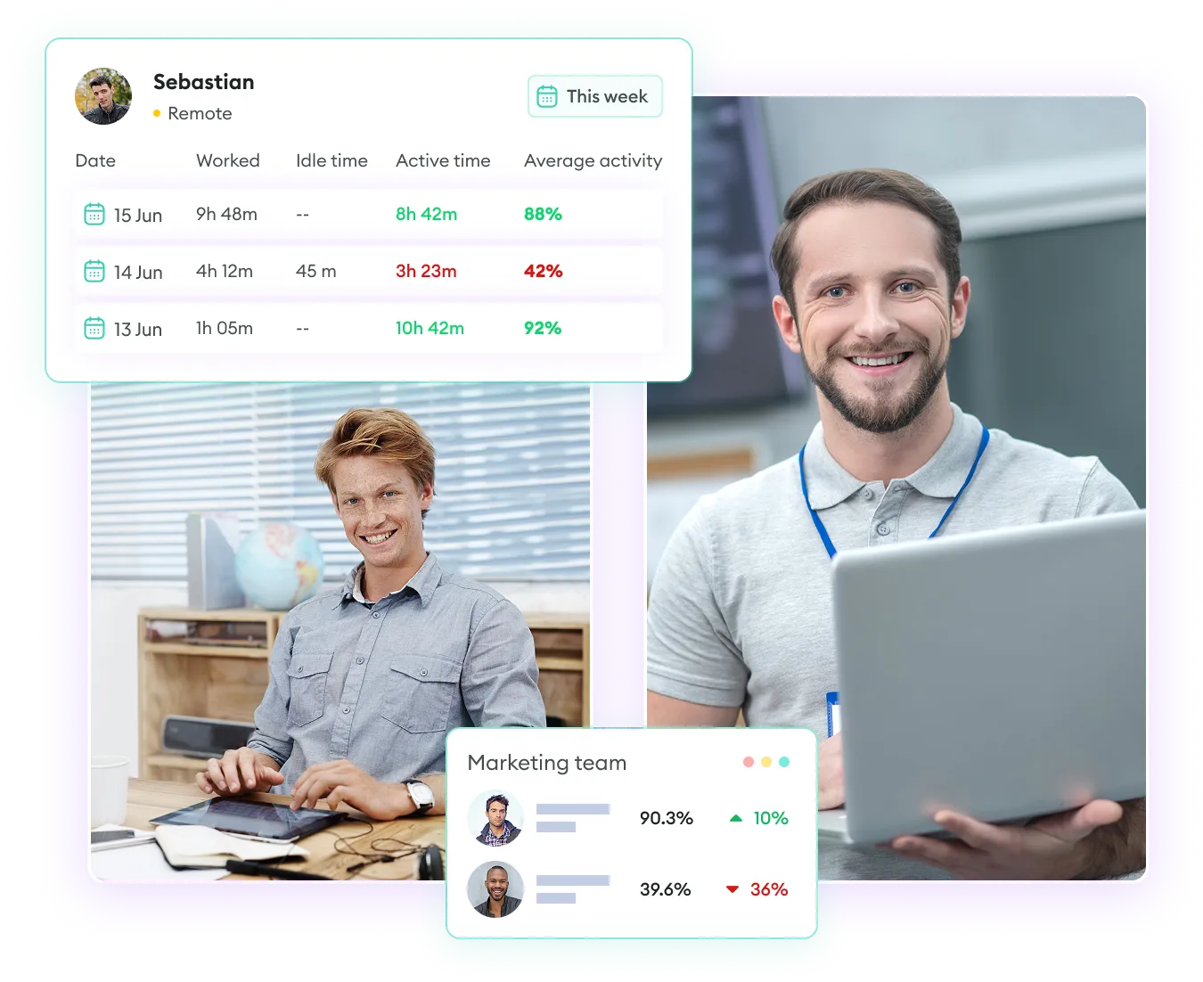 Workforce Monitoring Dashboard