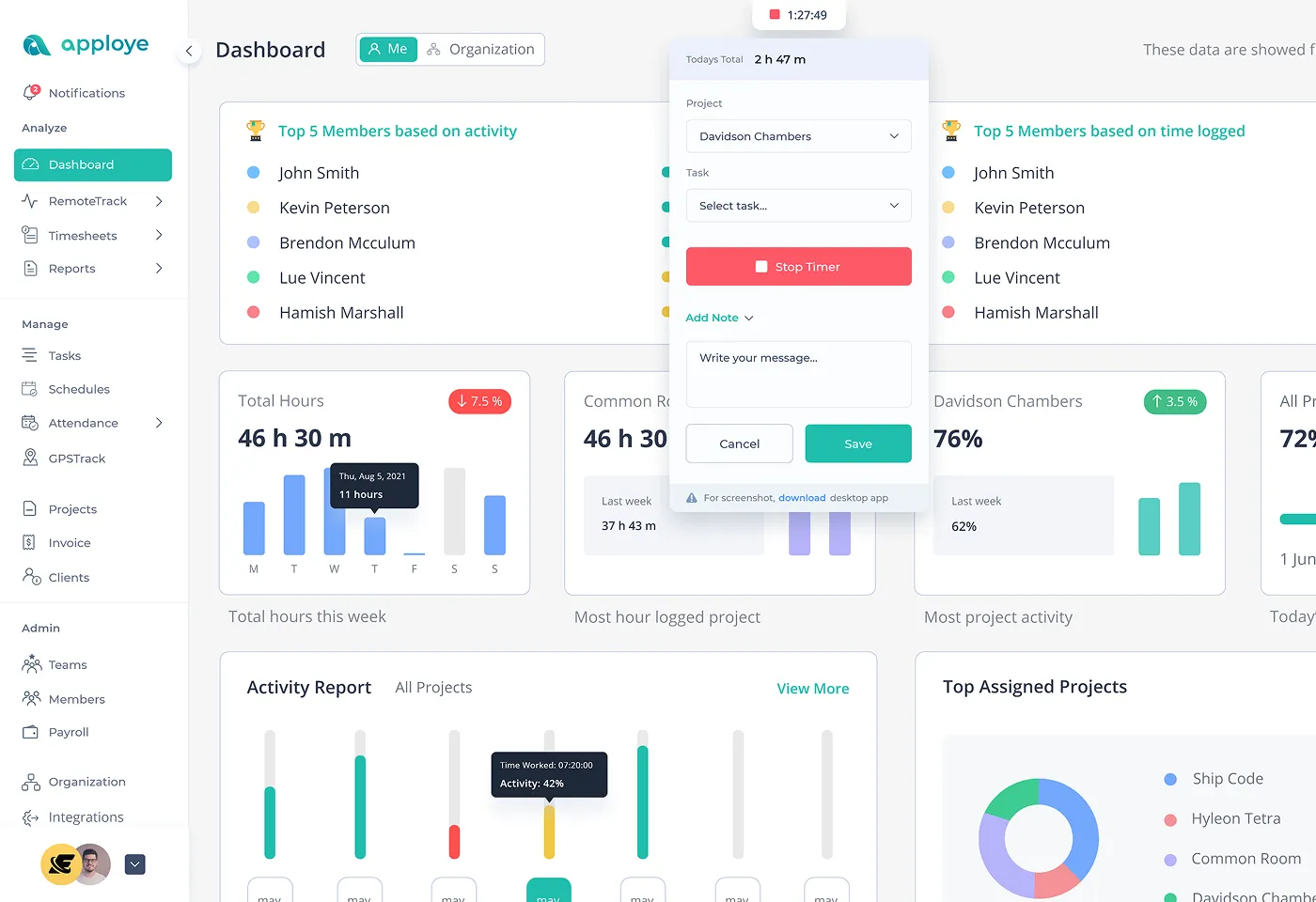 Apploye Dashboard - Employee Productivity Tracking