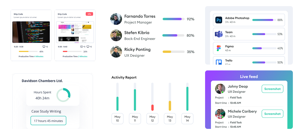  Apploye dashboard showing productivity stats, app usage, activity reports, and live project feed.