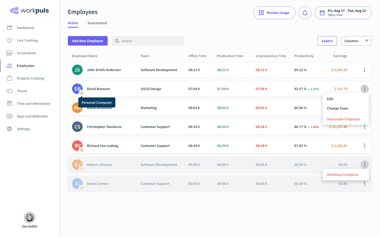 Insightful dashboard showing team, hours, productivity, and options like edit or deactivate employee.