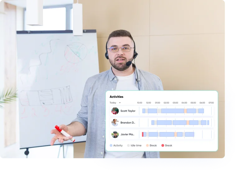 A person giving qa training infront of a white board