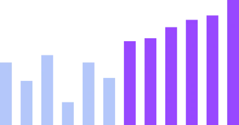 productivity bar graph