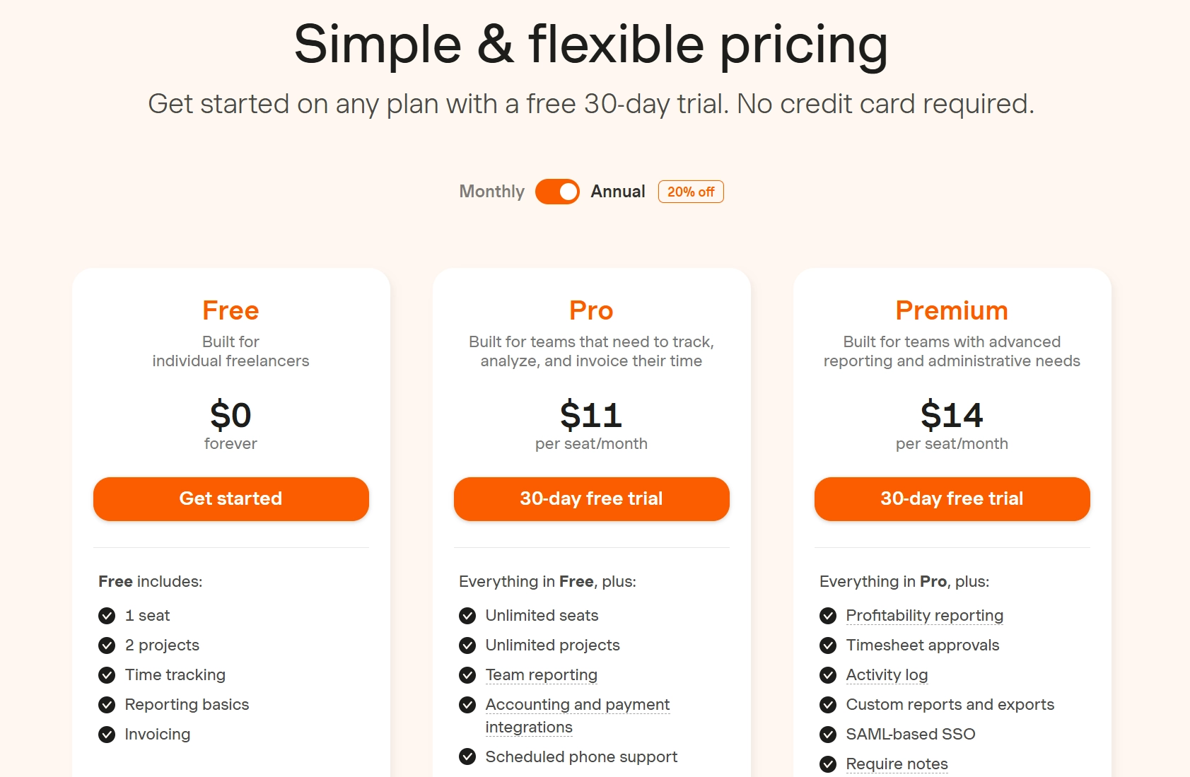 Harvest pricing page.