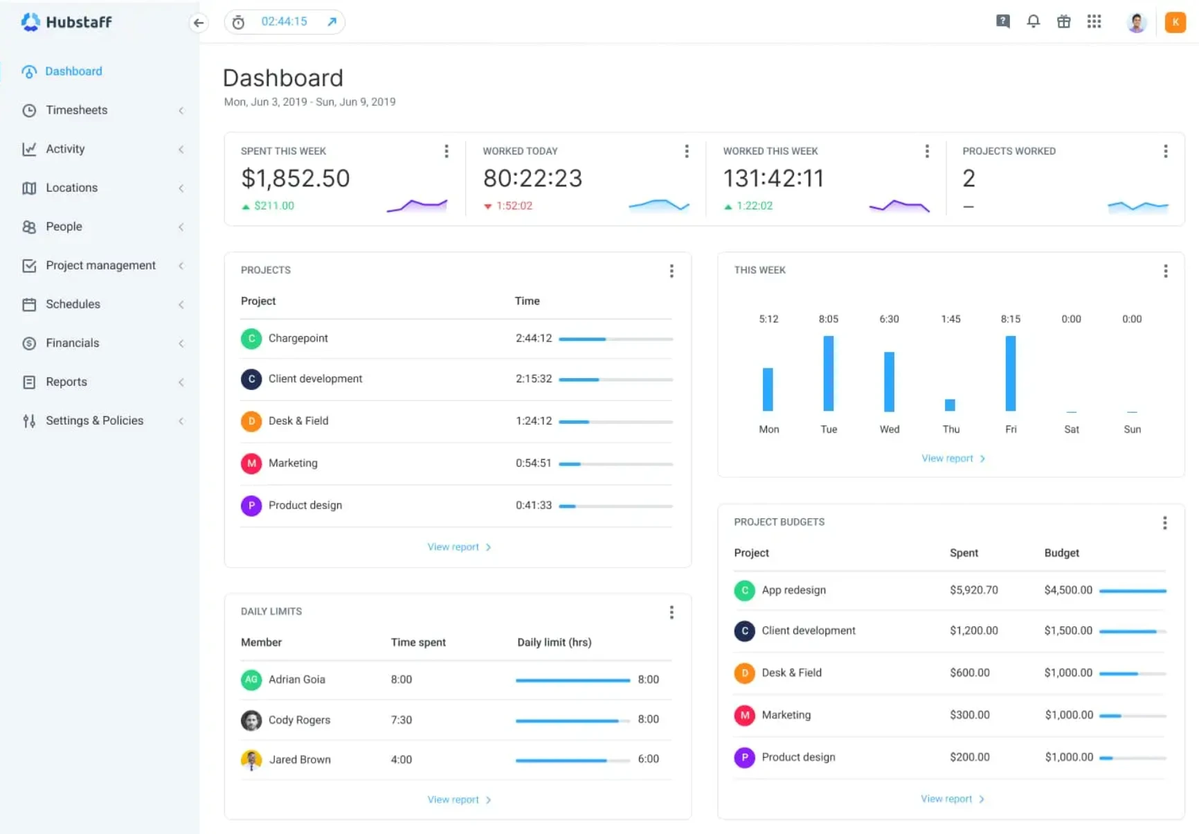Hubstaff dashboard.
