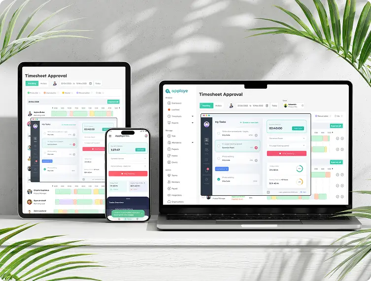 Apploye Dashboard on Multiple Devices