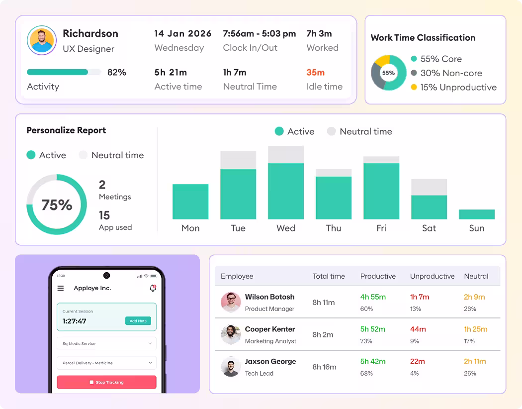 Time tracking dashboard for accounting firms