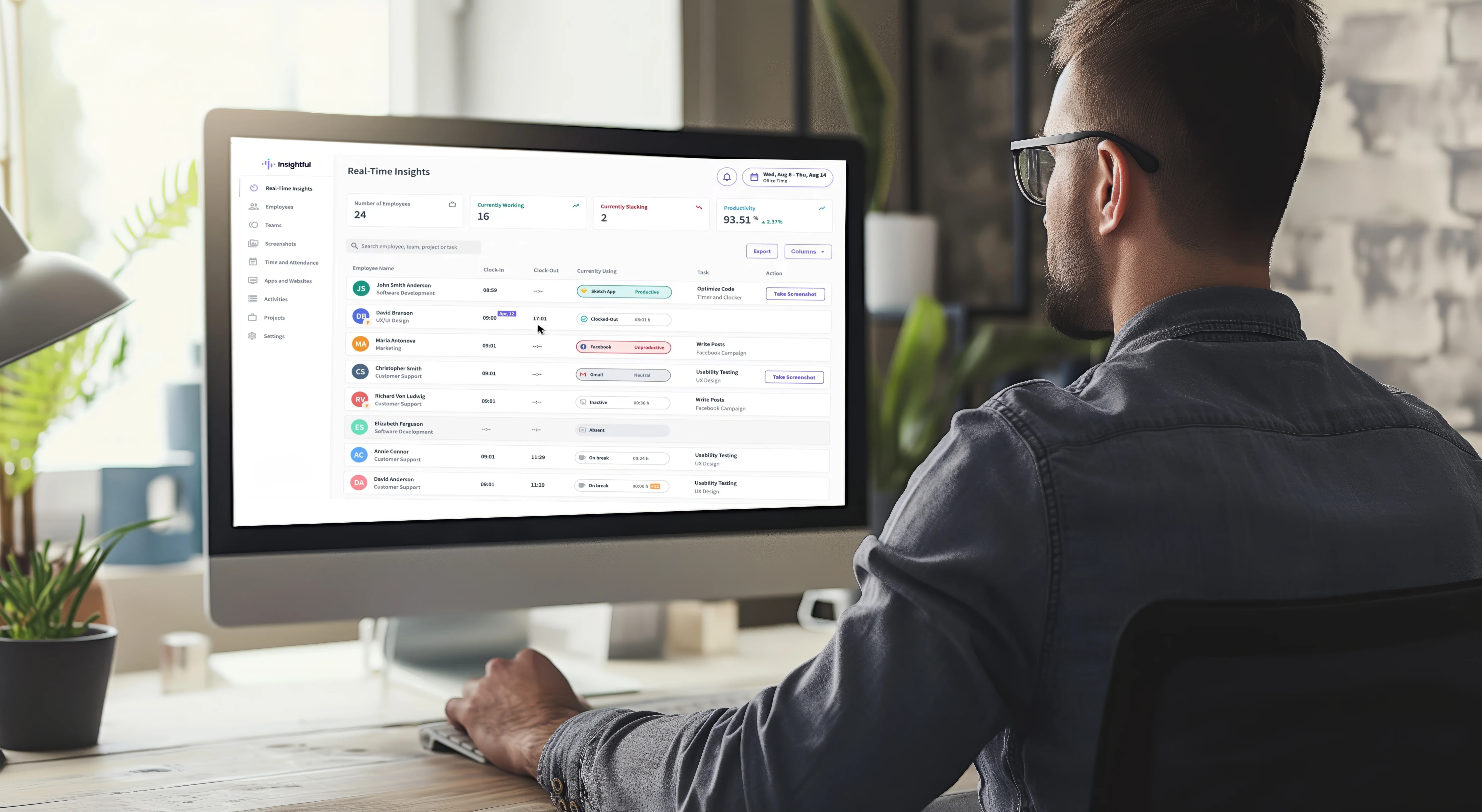 A person checking the Insightful dashboard.