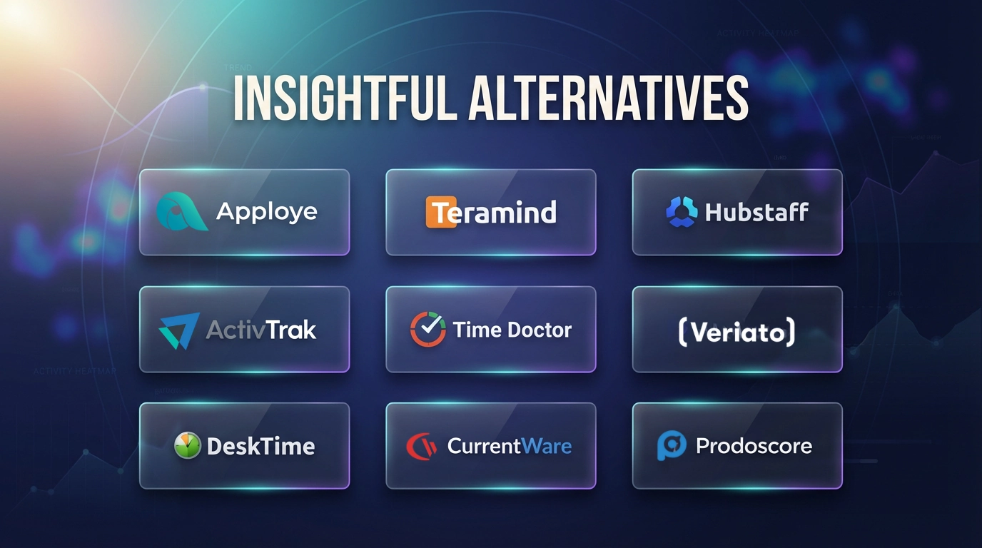 Logos of the best Insightful alternative tools.