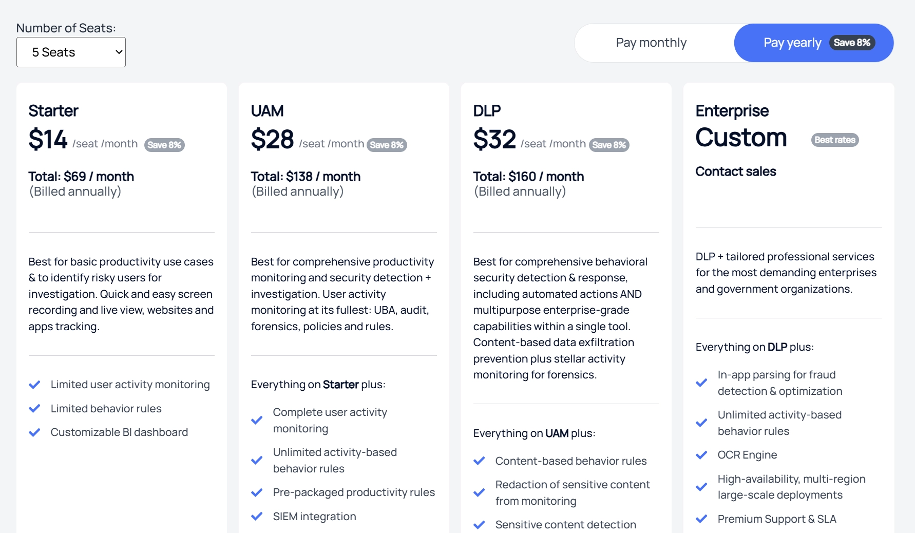 Teramind pricing page.