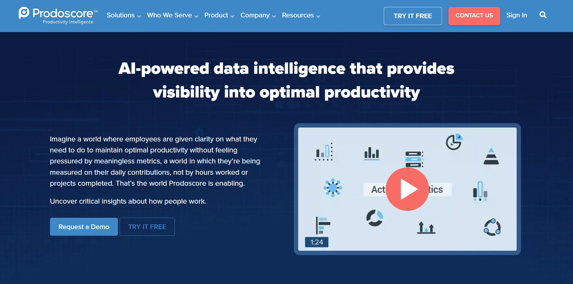 Prodoscore homepage.