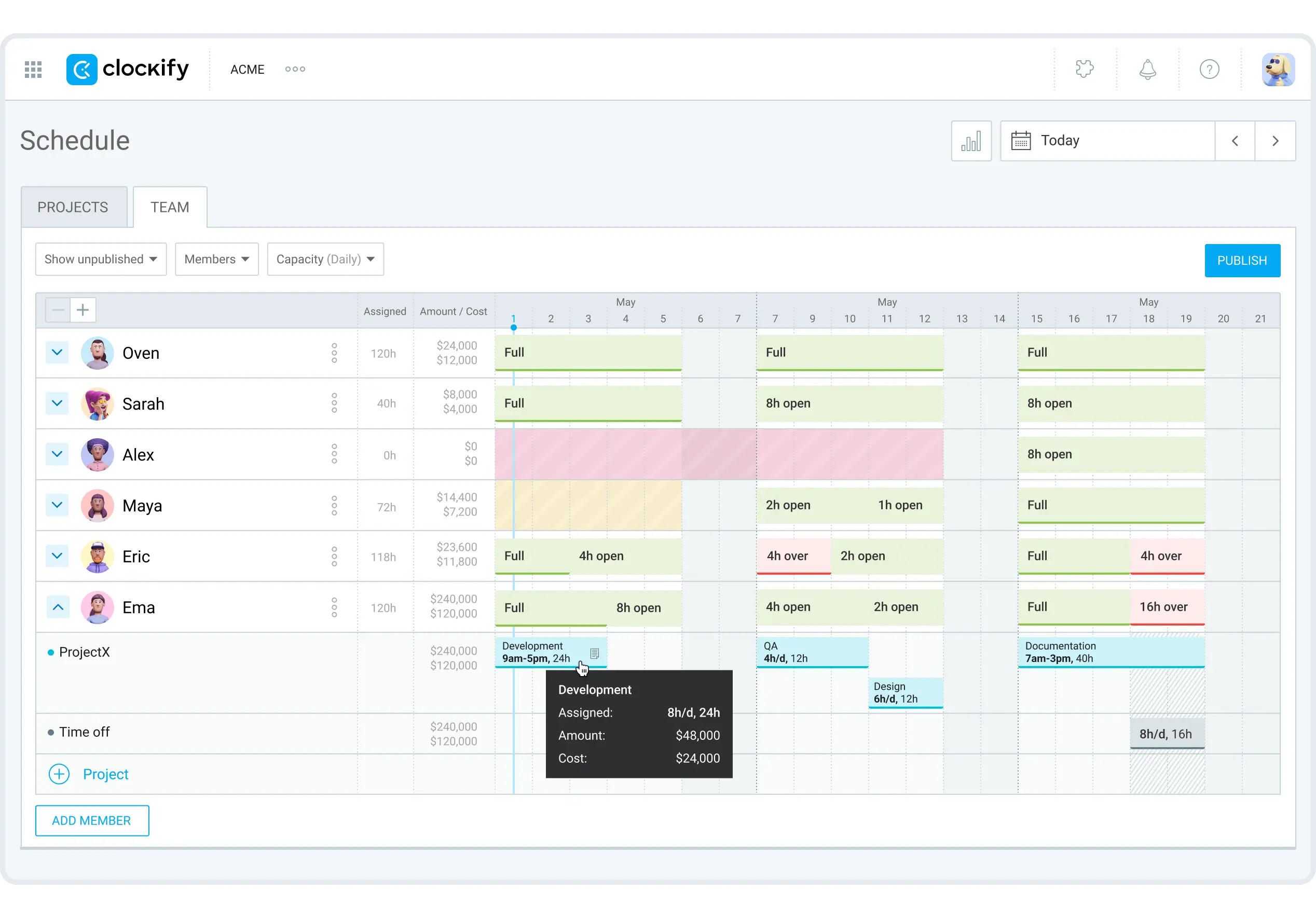 A snapshot of the Clockify scheduling tool