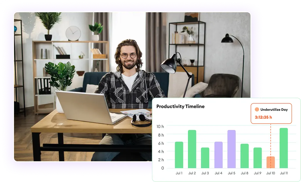 Team working smoothly with productivity charts, showing low resource usage