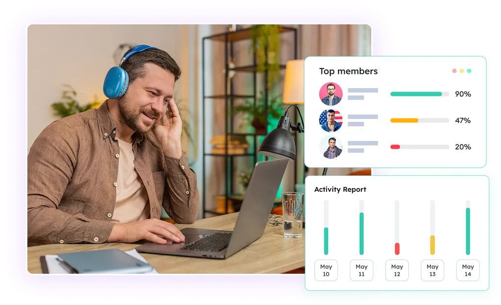 Top members activity stats visualized in Apploye dashboard
