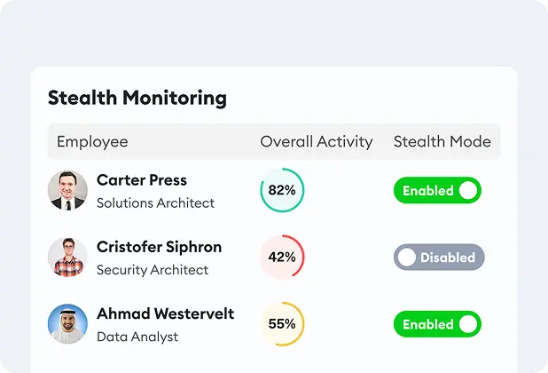 Stealth monitoring settings panel showing optional enable toggles