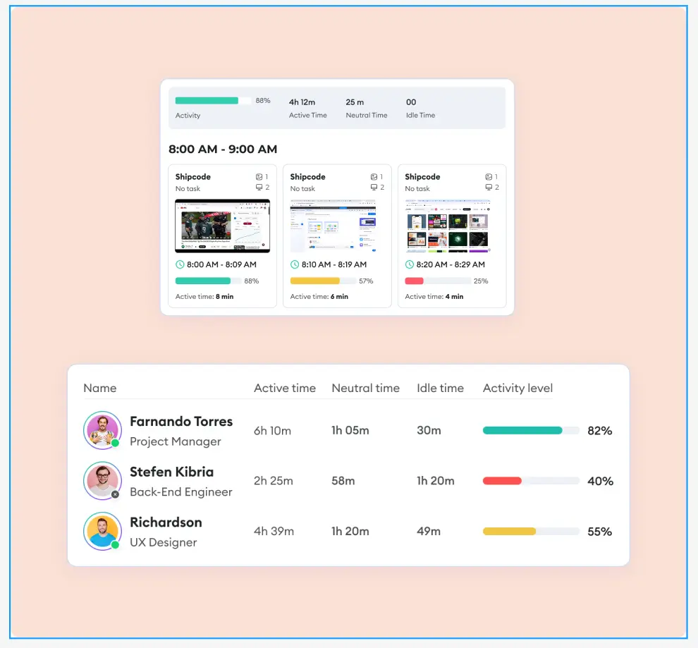 See Employee Productivity Live