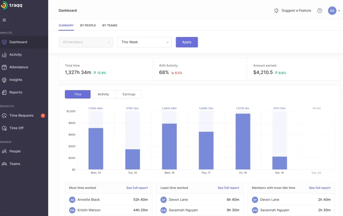 Billable hours tracking system by Traqq