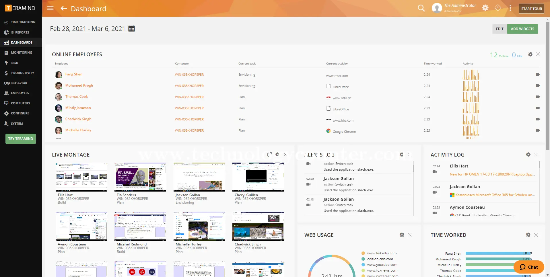 Teramind UAM features and dashboard