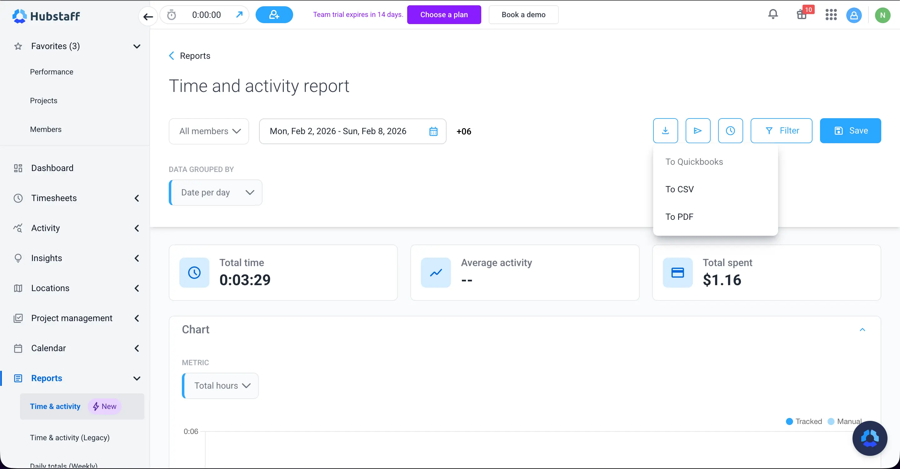 New time & activity report in Hubstaff