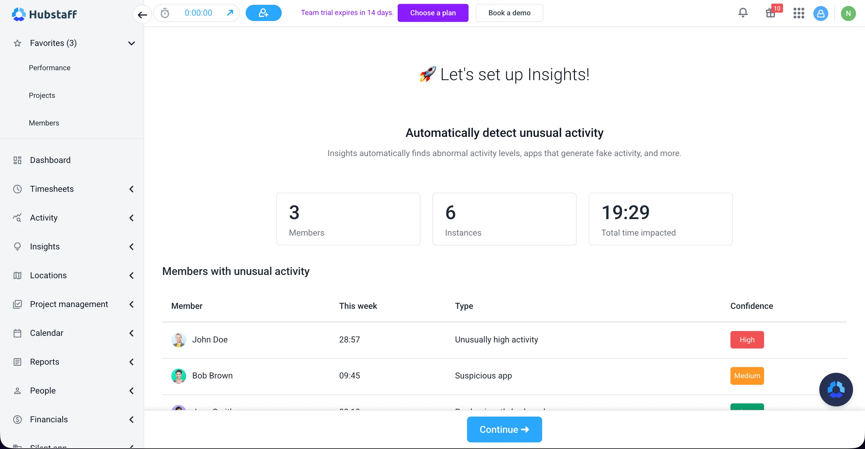  Insights of employees on Hubstaff