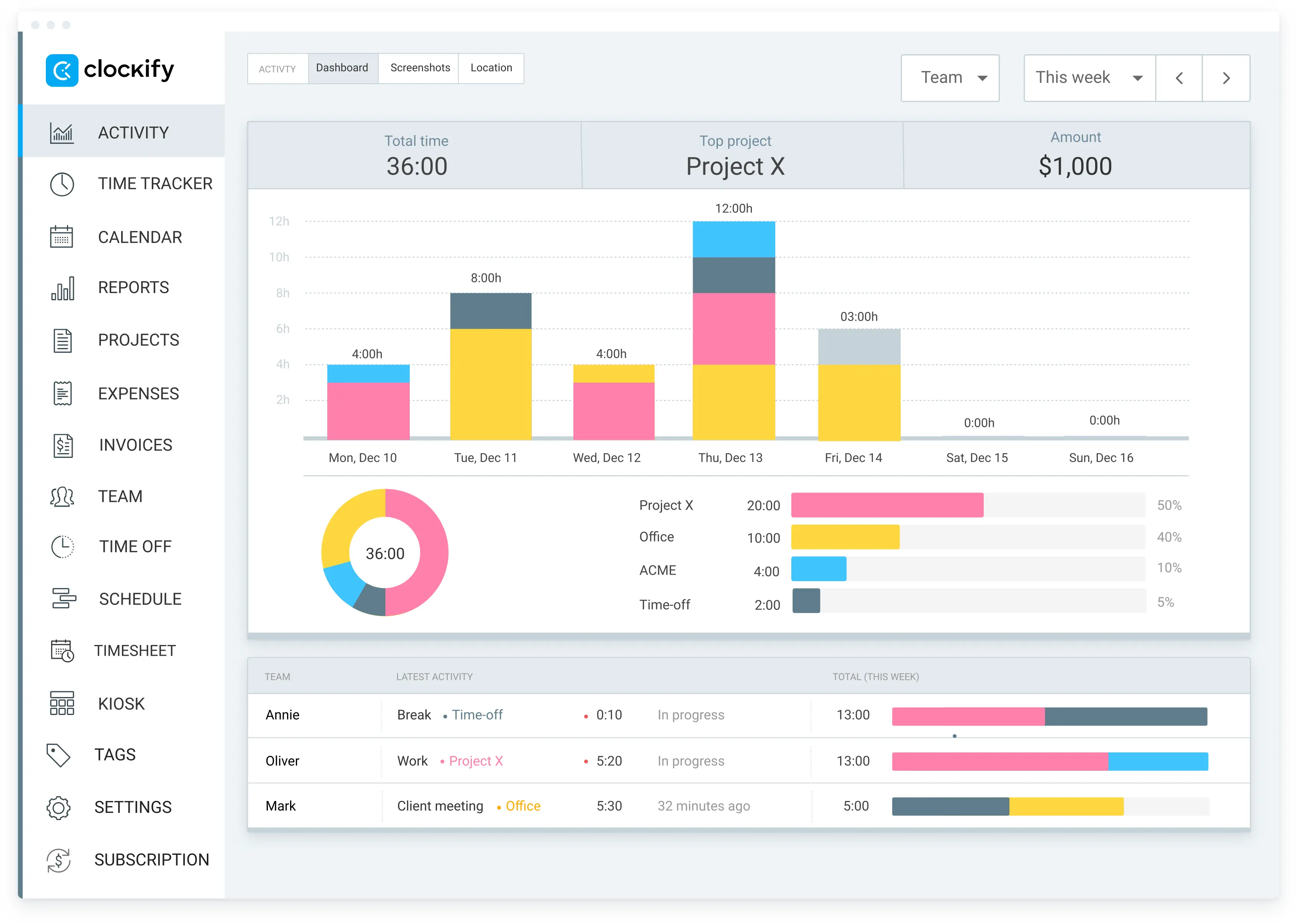 Clockify activity tracking feature