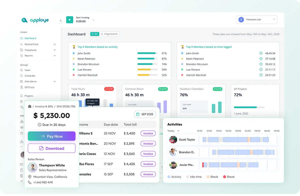 Apploye Dashboard with auto-generated Invoice and activity report of employees.