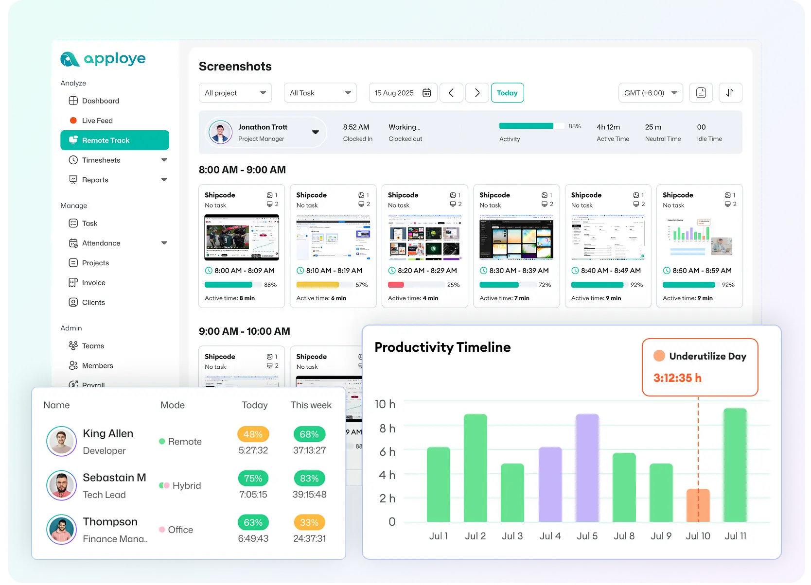 Apploye Dashboard on Multiple Devices