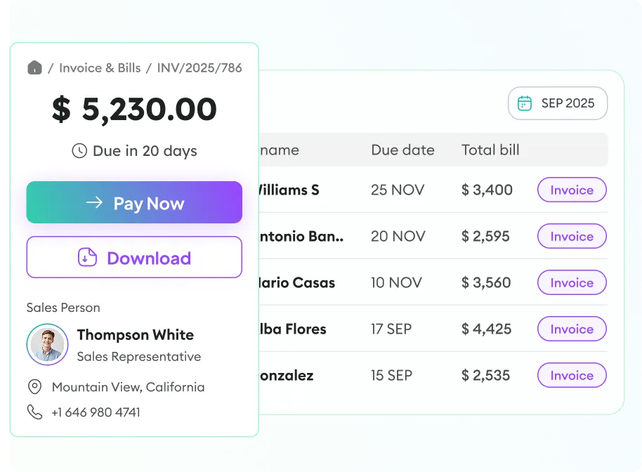 Apps and URLs usage chart helping reduce time theft in Apploye