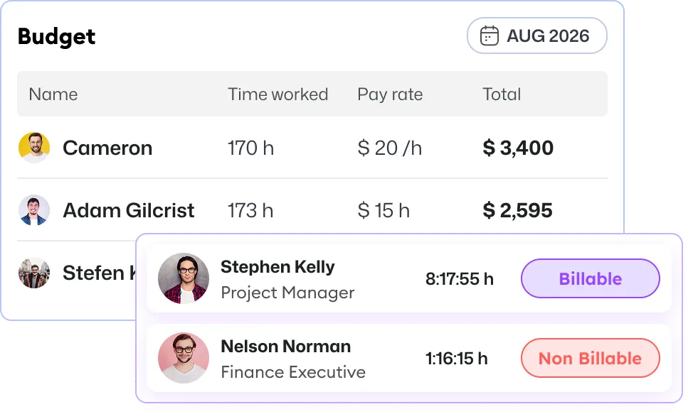 Real-time dashboard with live activity and utilization charts