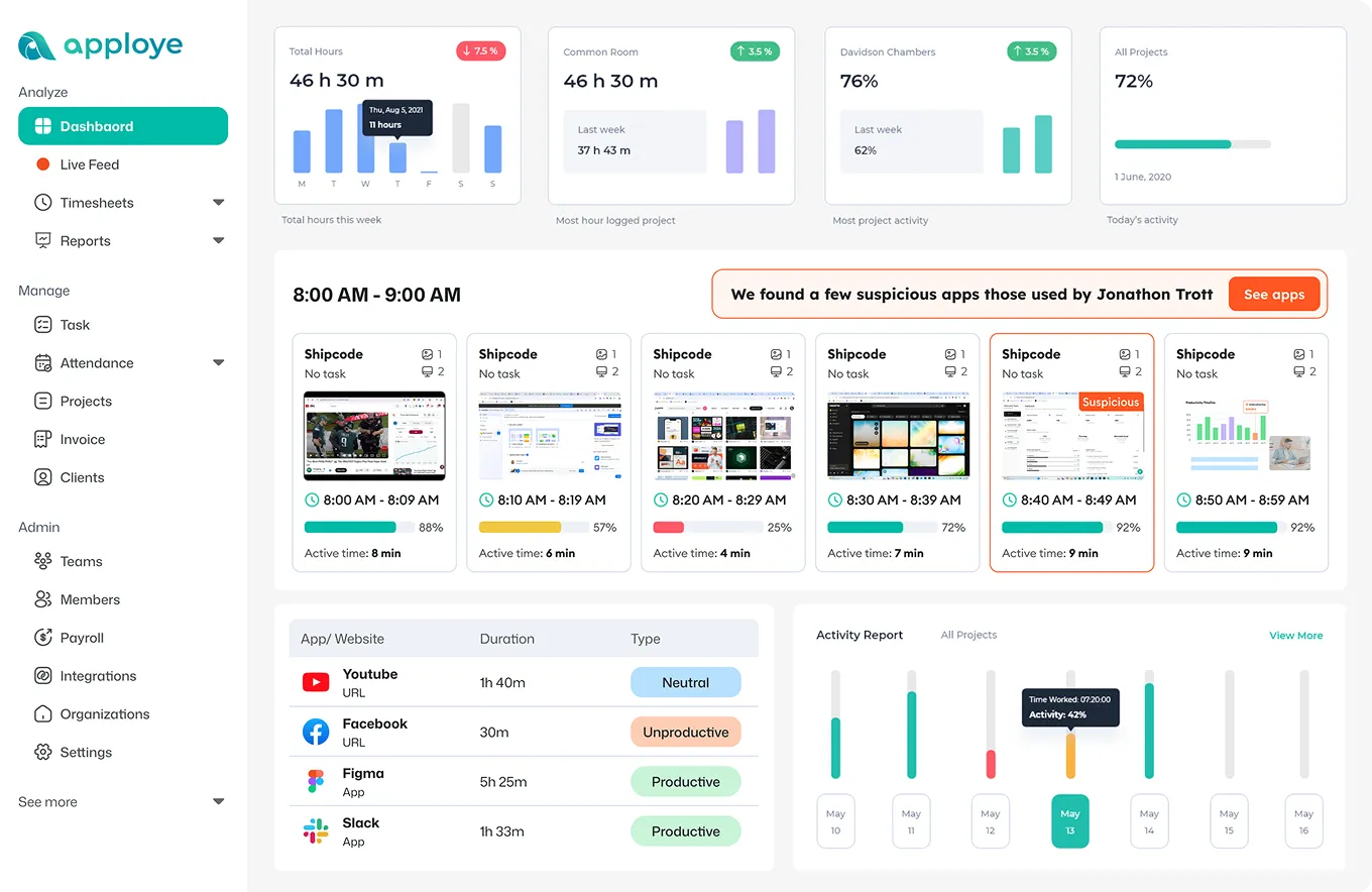 Apploye Dashboard