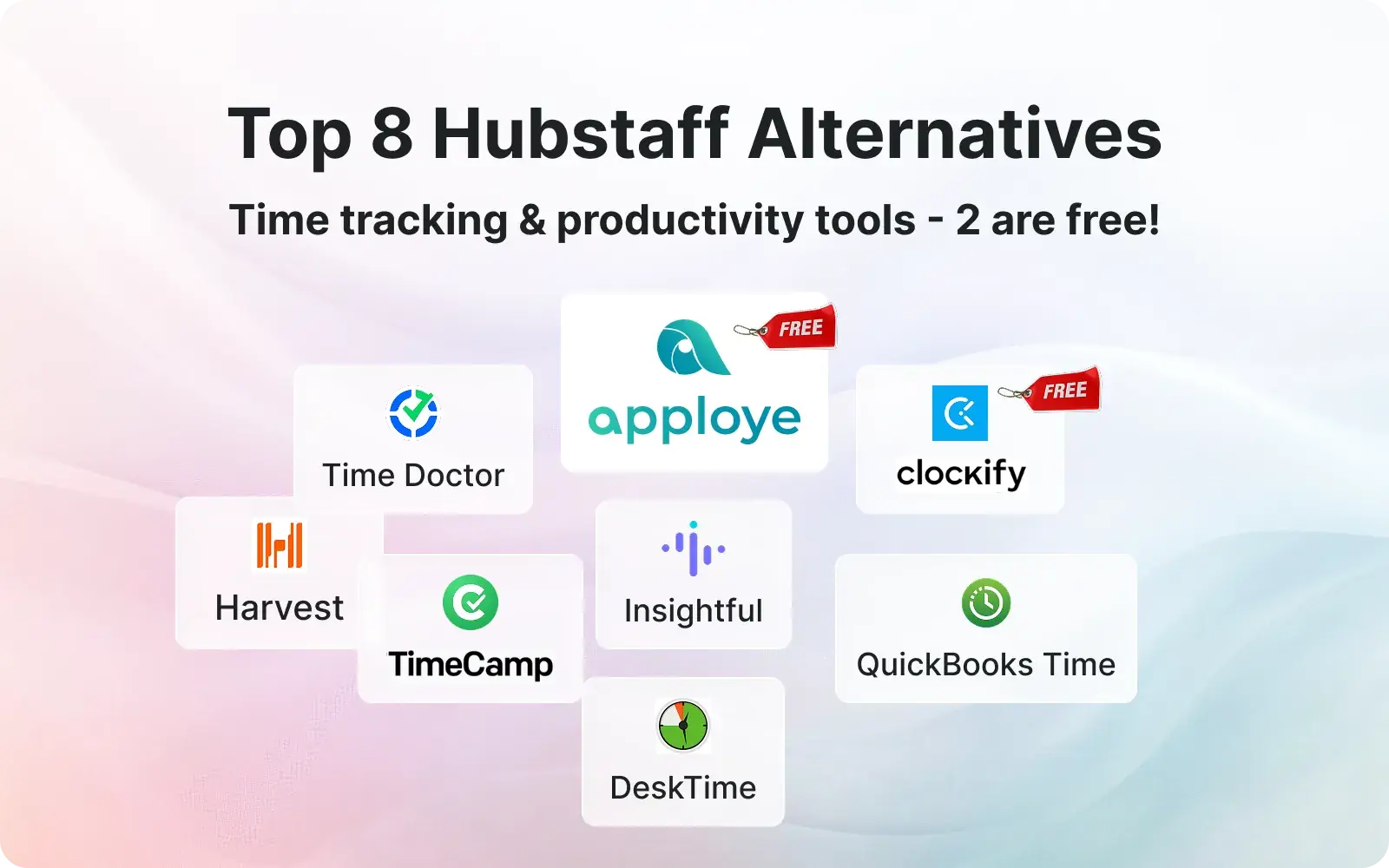 Graphic listing 8 Hubstaff alternatives for time tracking, highlighting Apploye and Clockify as free.