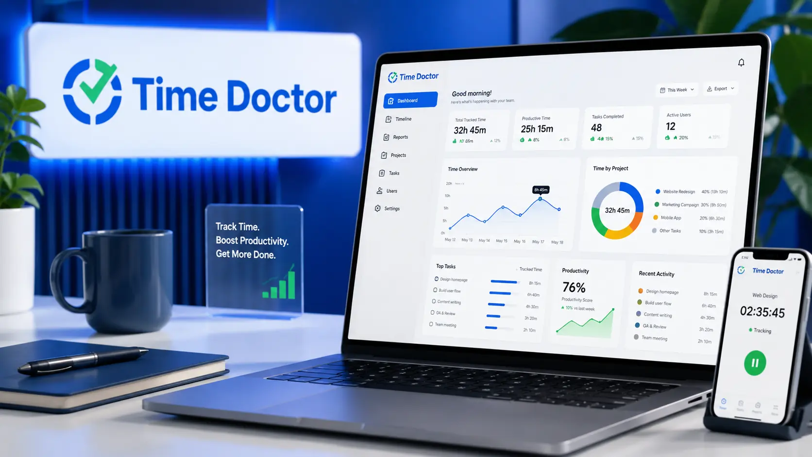 Time Doctor review showing dashboard analytics on a laptop and a mobile screen.