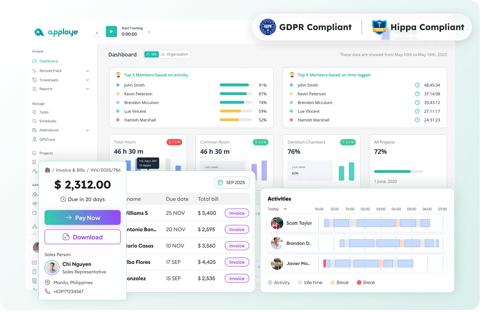 Apploye Dashboard with auto-generated Invoice and activity report of employees.