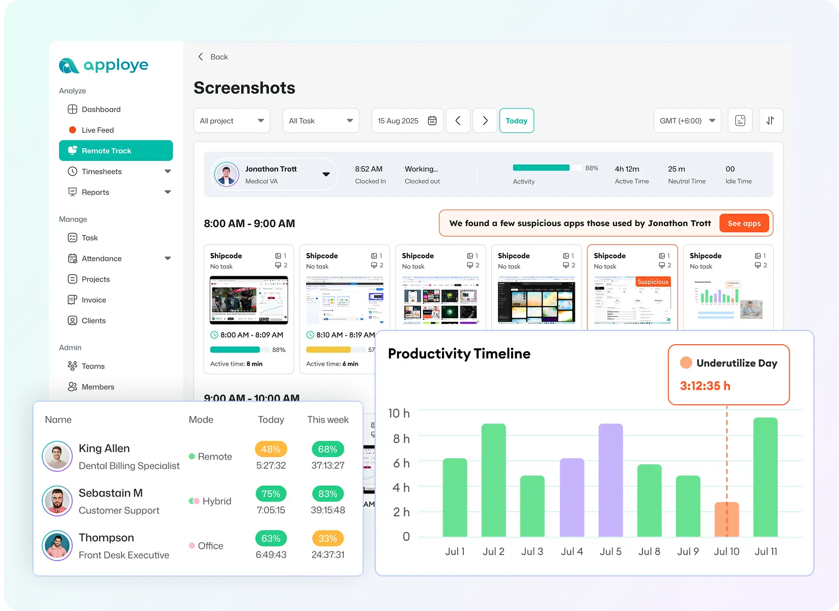 See Screenshots, productivity report and remote/hybrid/inhouse status of employees