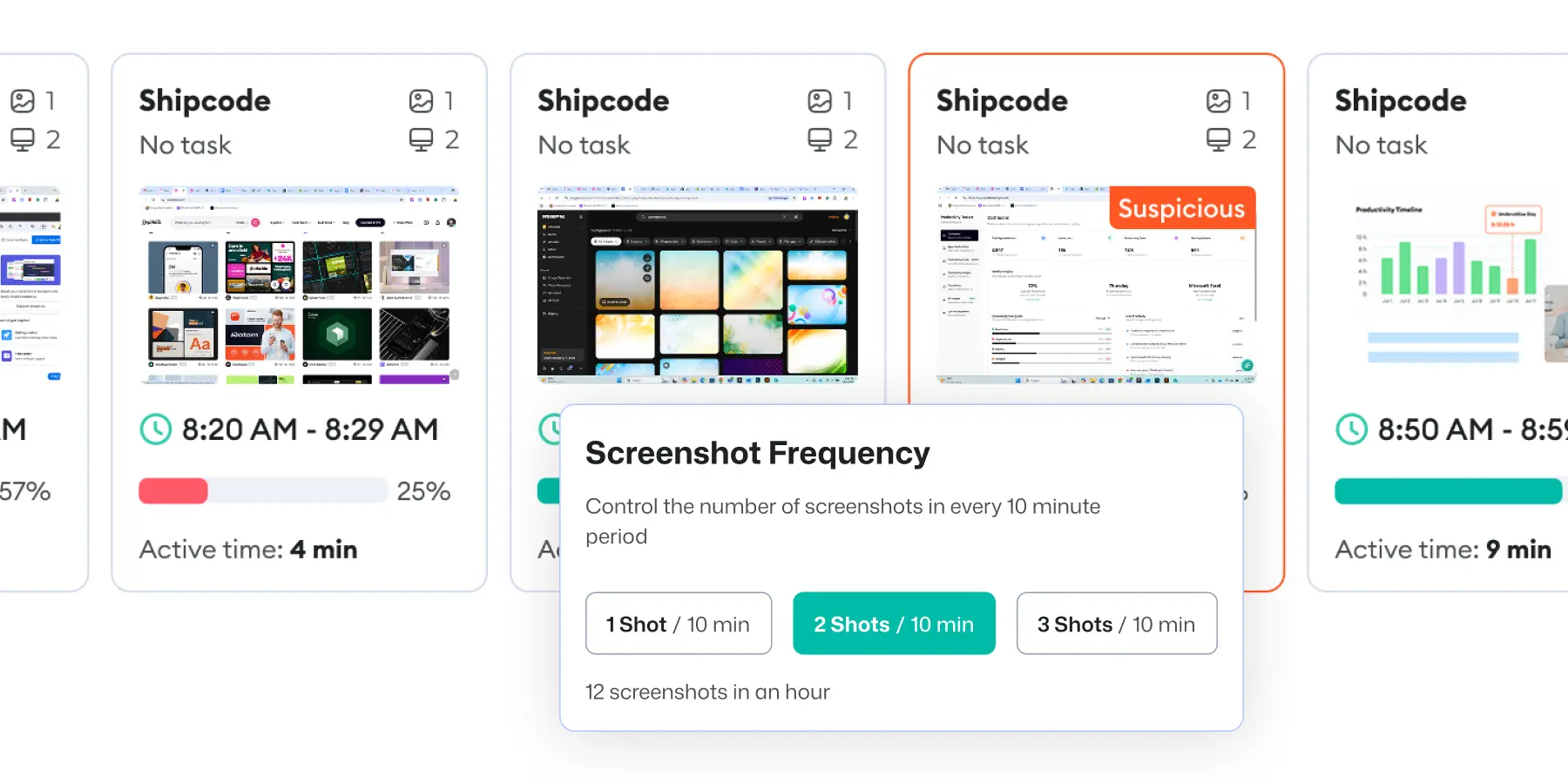 Remote employee monitoring software with screenshot frequency and activity tracking