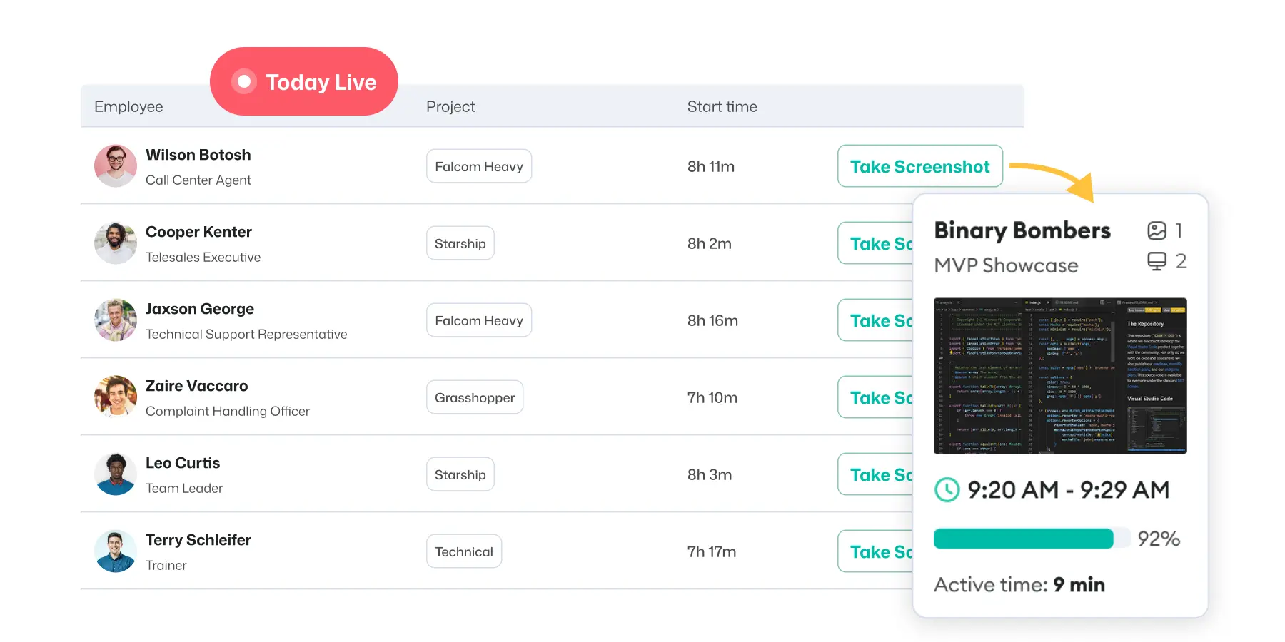 Live employee screen monitoring dashboard with screenshot capture feature