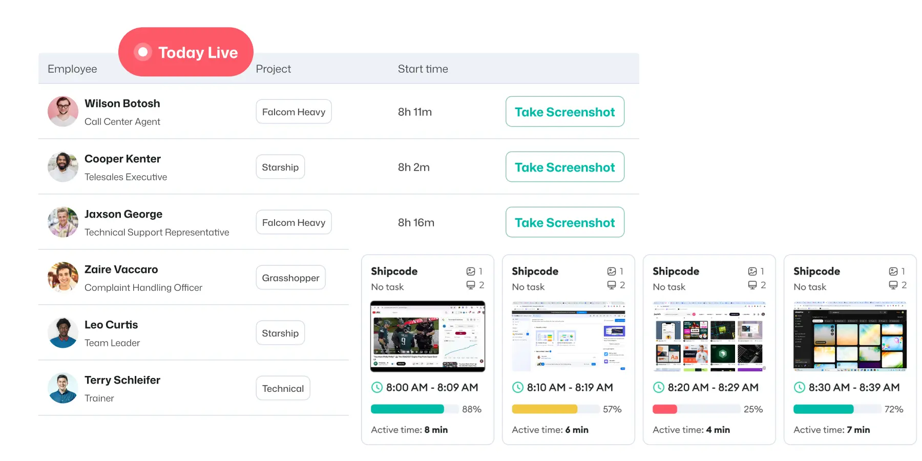 Remote employee live screenshot monitoring with activity levels