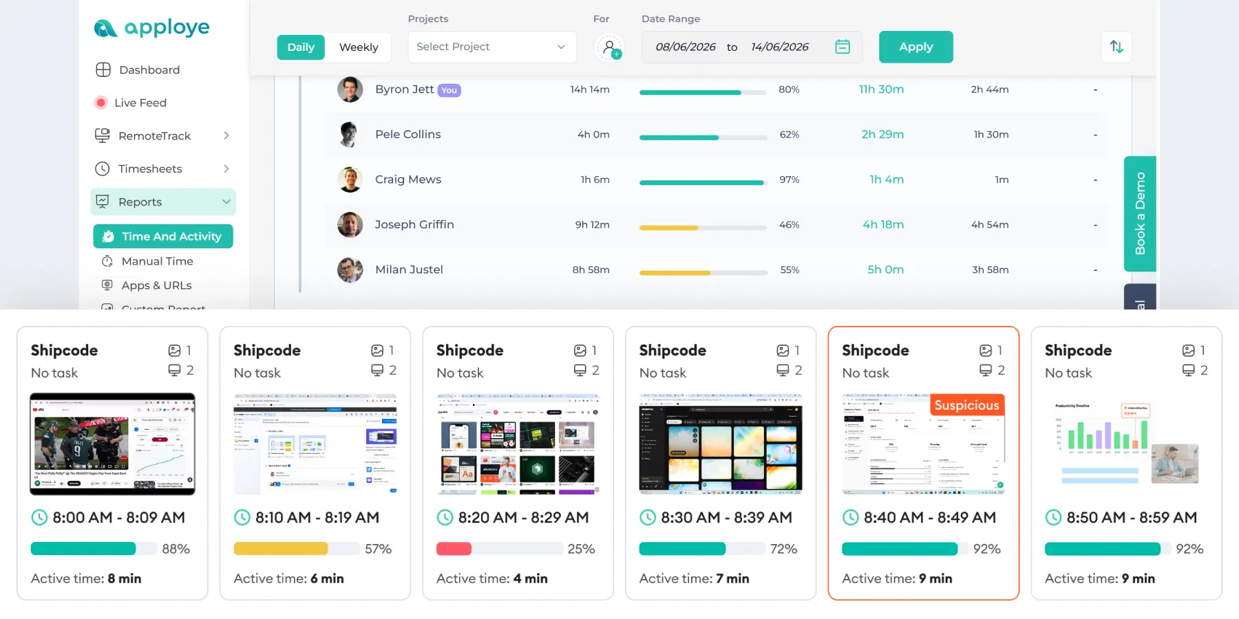 Remote employee screenshot monitoring with activity levels and suspicious alert
