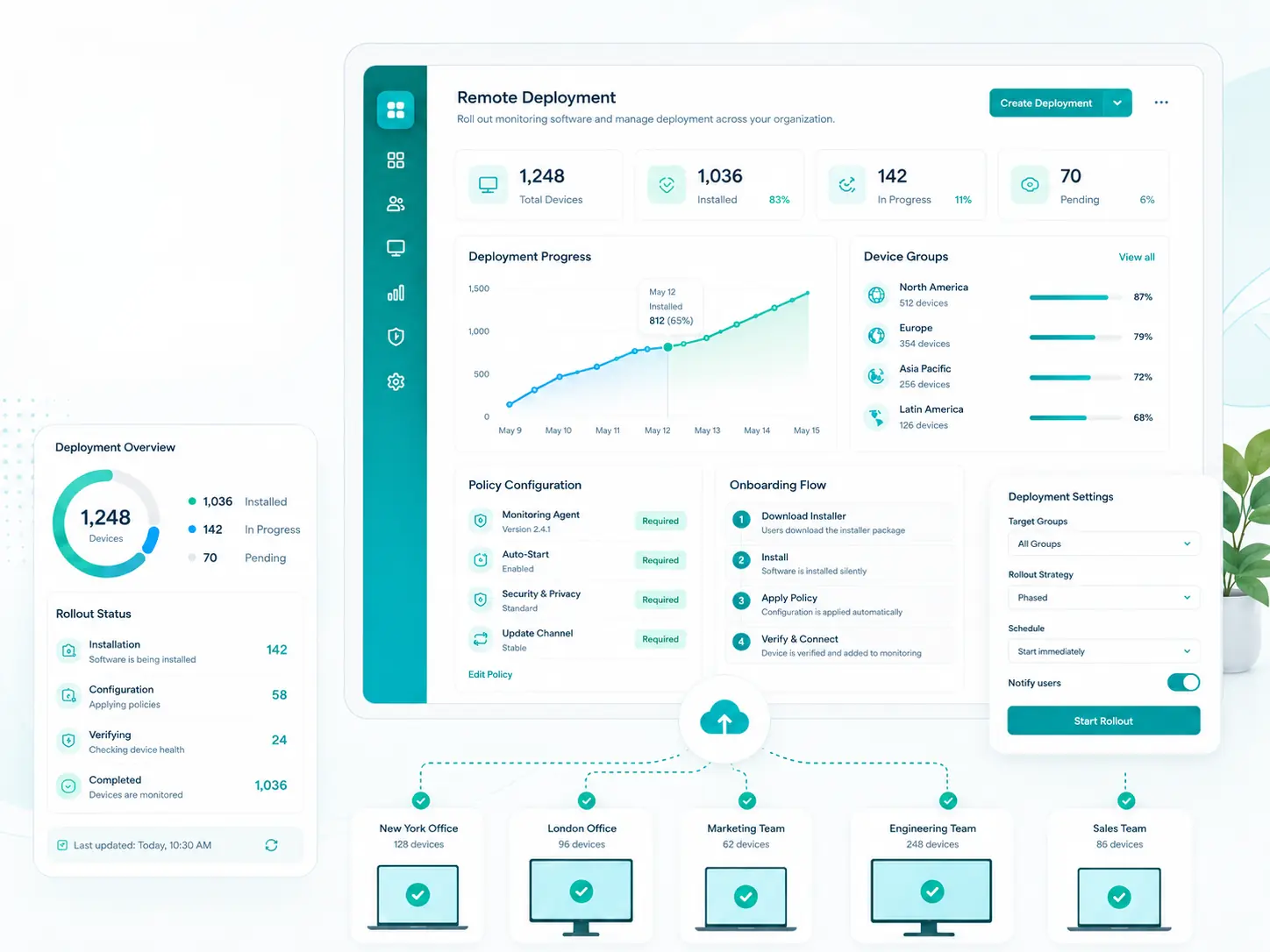 Remote deployment dashboard for employee monitoring software.