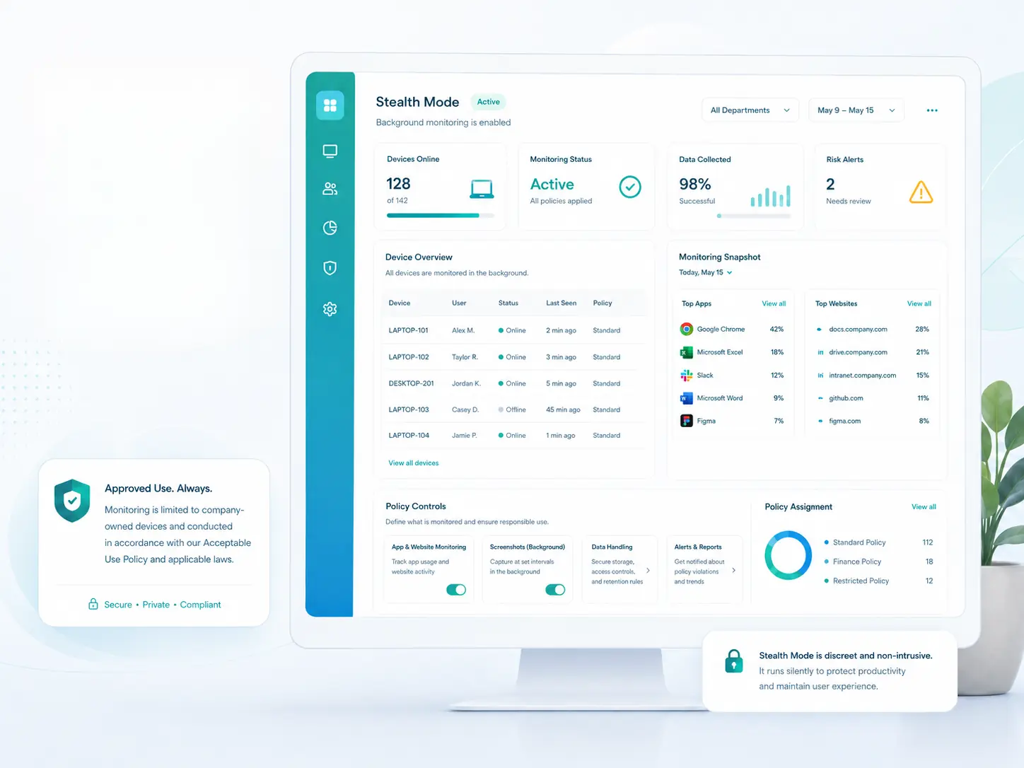 Stealth employee monitoring dashboard for company-owned devices.