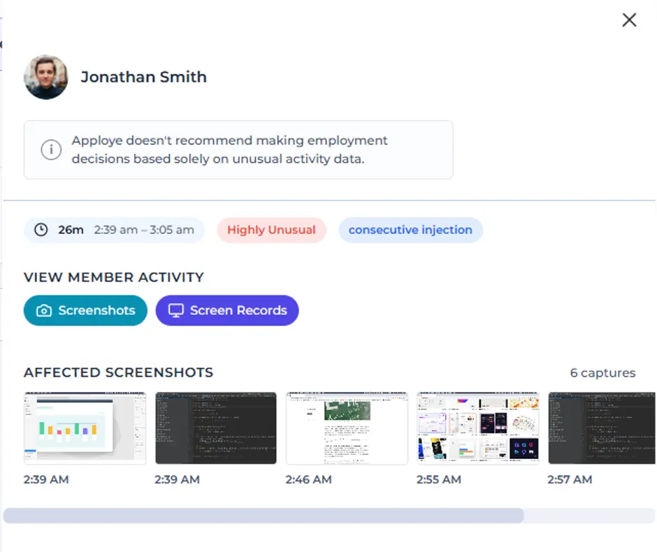 Suspicious activity tracking for unusual patterns and unproductive app usage.