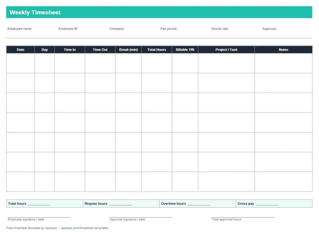 Weekly timesheet template with time in, time out, break and overtime columns.