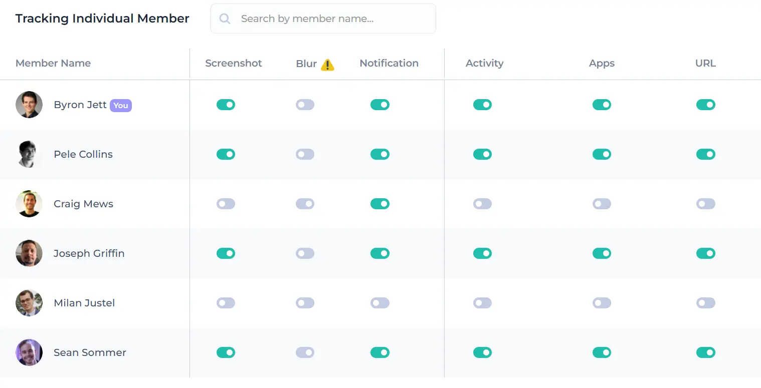 Individual activity settings