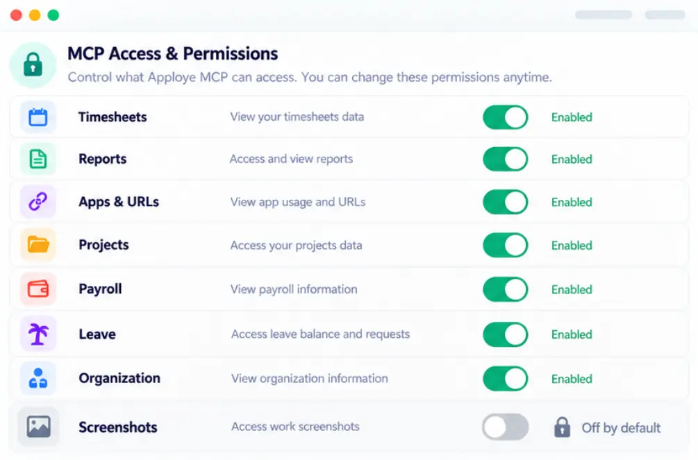 Apploye MCP permissions panel with screenshots disabled by default.