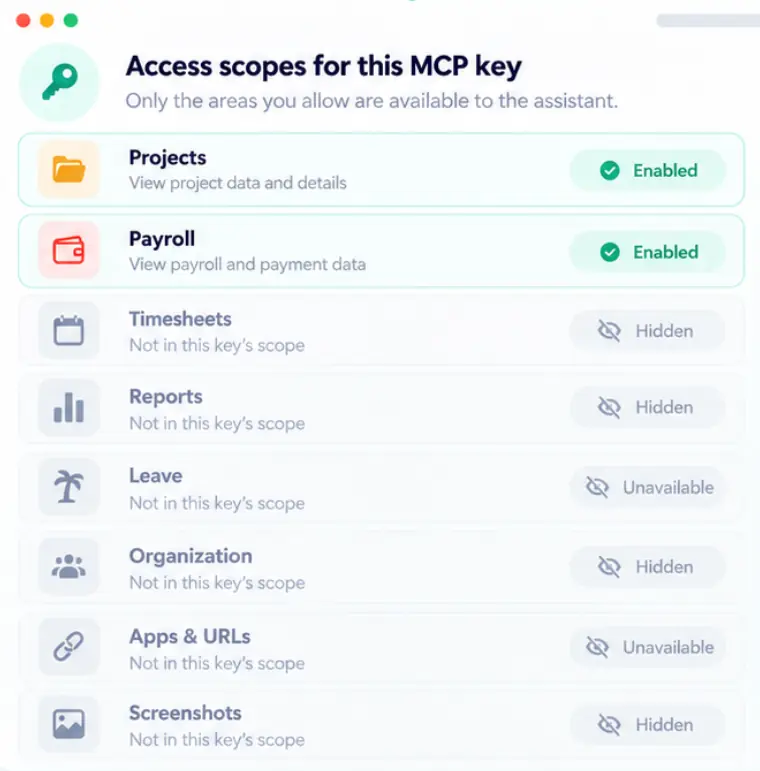 Apploye MCP scope controls showing enabled and hidden data access.