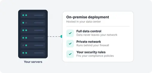 On Premise deployment on private servers