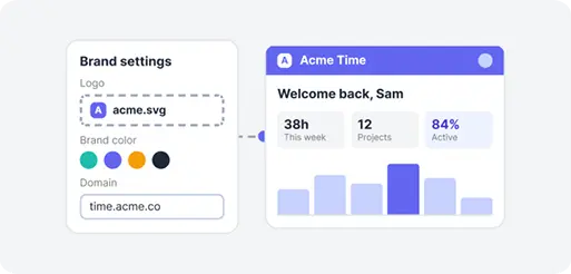 White Labeling brand settings and custom dashboard