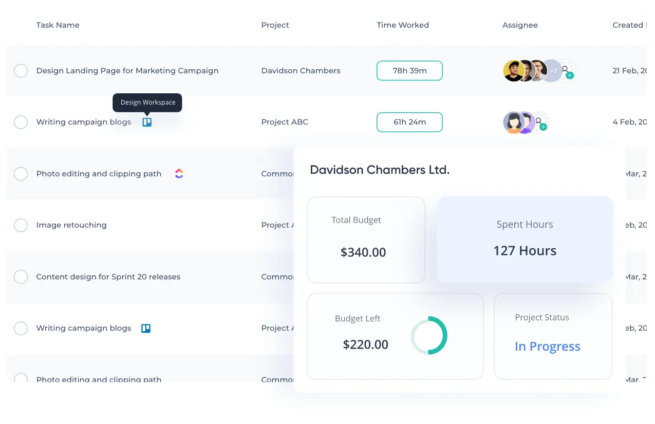 Project expense tracking dashboard for costs and budget control.